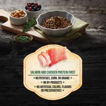 Load image into Gallery viewer, Fussie Cat Market Fresh Grain Free Salmon & Chicken Recipe Dry Cat Food