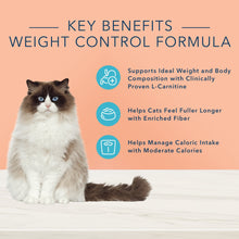 Load image into Gallery viewer, Blue Buffalo True Solutions Fit & Healthy Natural Weight Control Chicken Recipe Adult Dry Cat Food