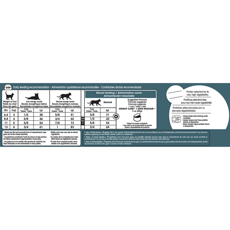 Royal Canin Feline Care Nutrition Weight Care Dry Cat Food