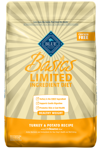 Blue Buffalo Basics Healthy Weight Adult Turkey & Potato Recipe Dry Dog Food