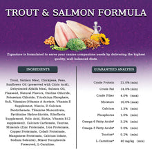 Load image into Gallery viewer, Zignature Trout &amp; Salmon Meal Formula Dry Dog Food
