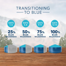 Load image into Gallery viewer, Blue Buffalo Wilderness Rocky Mountain Grain Free Red Meat High Protein Recipe Adult Dry Dog Food
