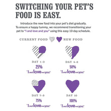 Load image into Gallery viewer, I and Love and You Grain Free Naked Essentials Chicken &amp; Duck Dry Dog Food
