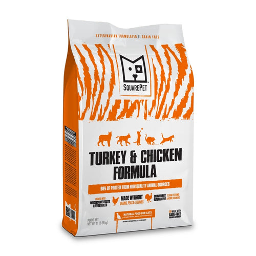 SquarePet Feline Turkey & Chicken Dry Cat Food